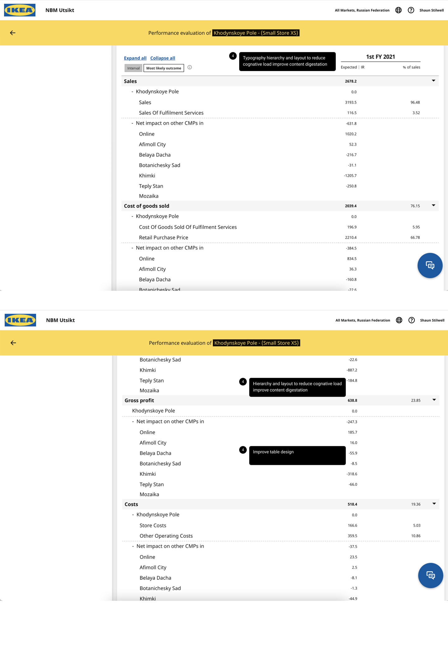 ikea-review-02